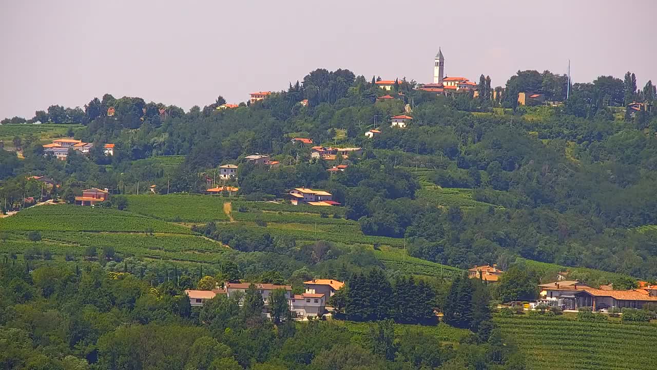 Découvrez la Webcam Sans Frontières entre Nova Gorica et Gorizia !
