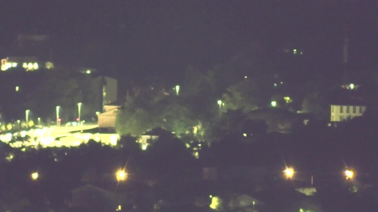 Brezmejna spletna kamera Nova Gorica in Gorica!