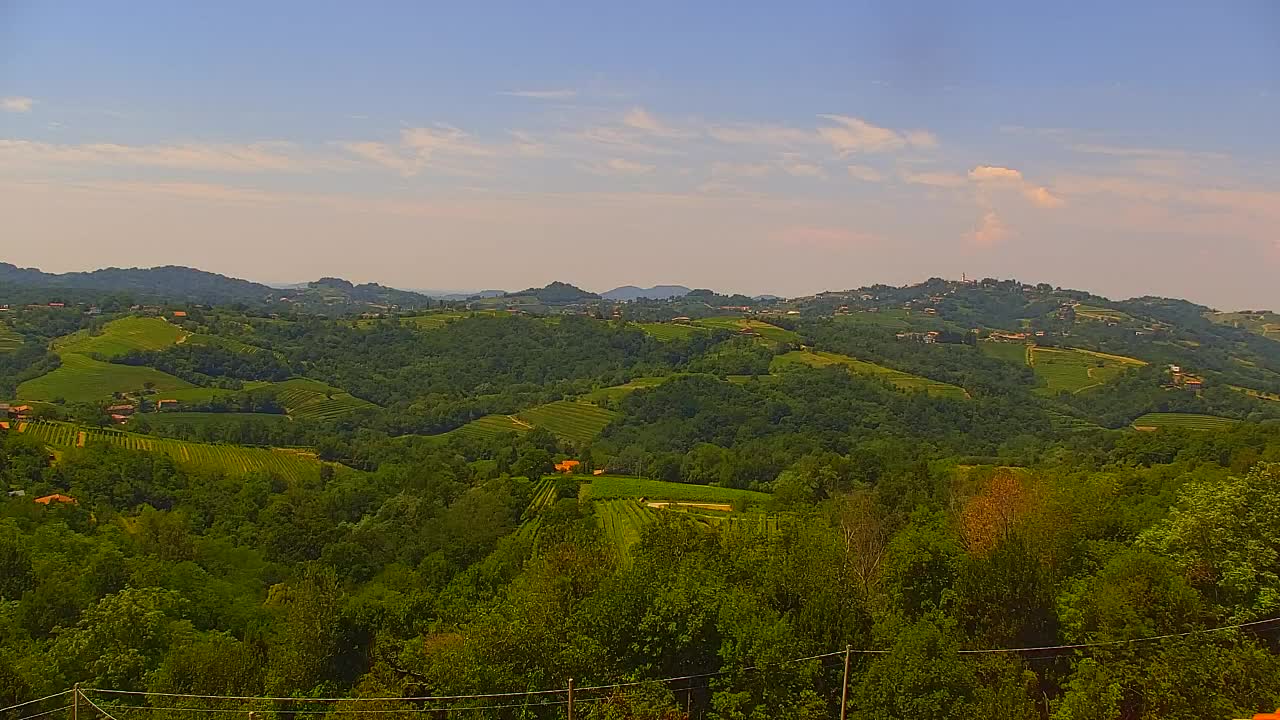 Scopri la Webcam Senza Confini tra Nova Gorica e Gorizia!