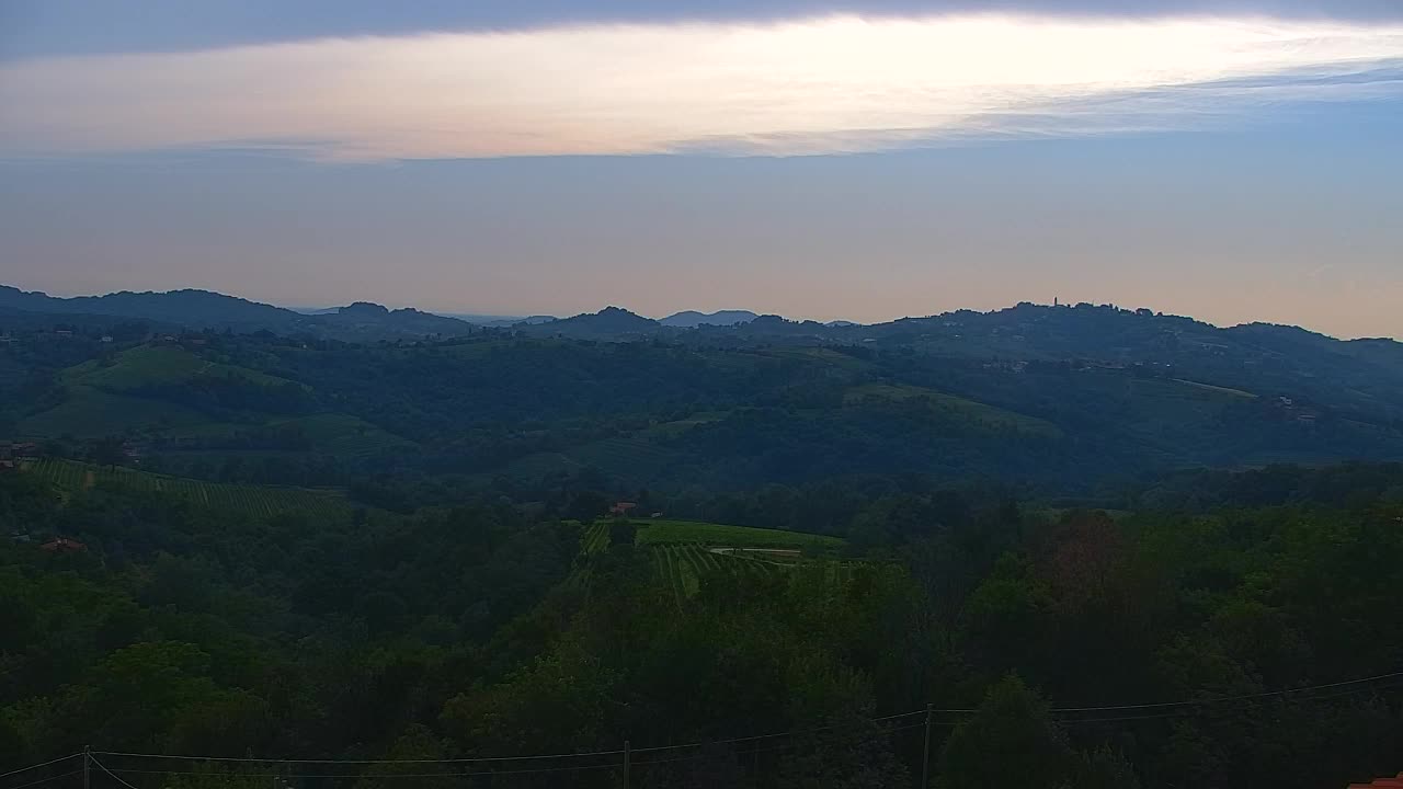 Descubre la Webcam Sin Fronteras de Nova Gorica y Gorizia!