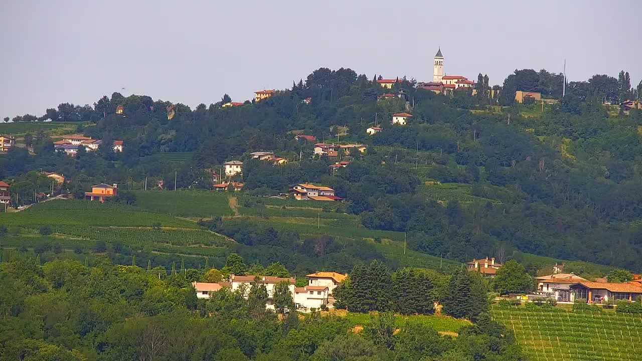 Découvrez la Webcam Sans Frontières entre Nova Gorica et Gorizia !