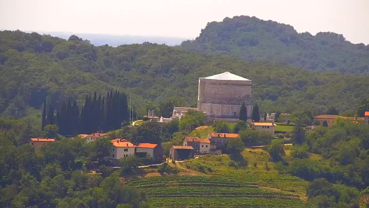 Brezmejna spletna kamera Nova Gorica in Gorica!
