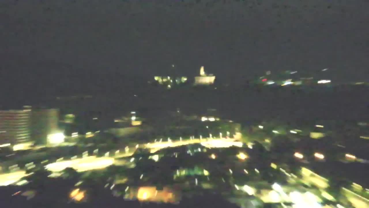 Grenzenlose Webcam: Nova Gorica und Gorizia / Görz live erleben!