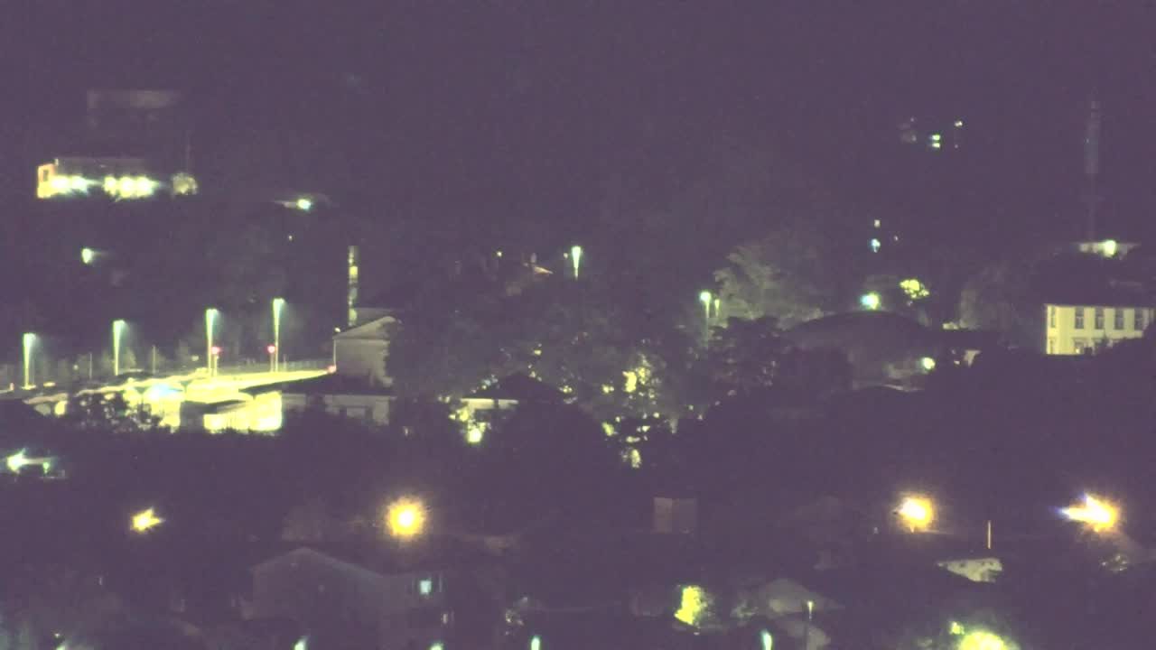 Scopri la Webcam Senza Confini tra Nova Gorica e Gorizia!