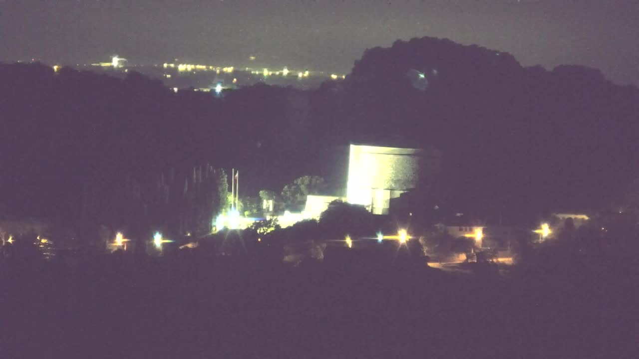 Scopri la Webcam Senza Confini tra Nova Gorica e Gorizia!