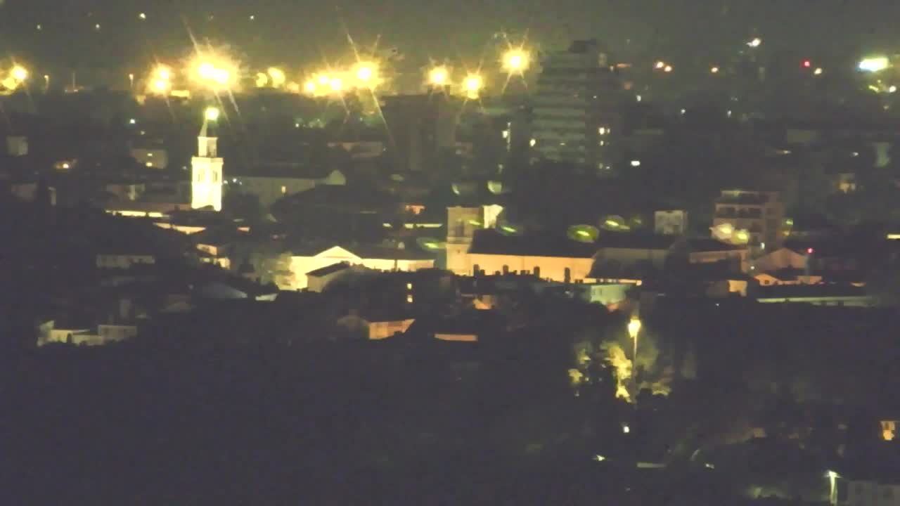 Brezmejna spletna kamera Nova Gorica in Gorica!