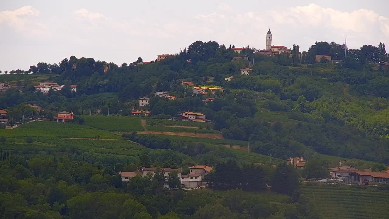 Borderless webcam of Nova Gorica and Gorizia