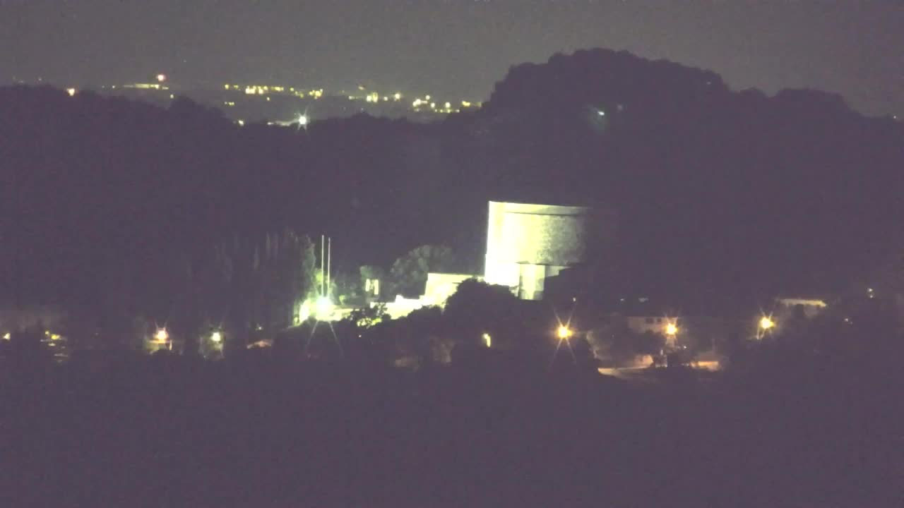 Descubre la Webcam Sin Fronteras de Nova Gorica y Gorizia!