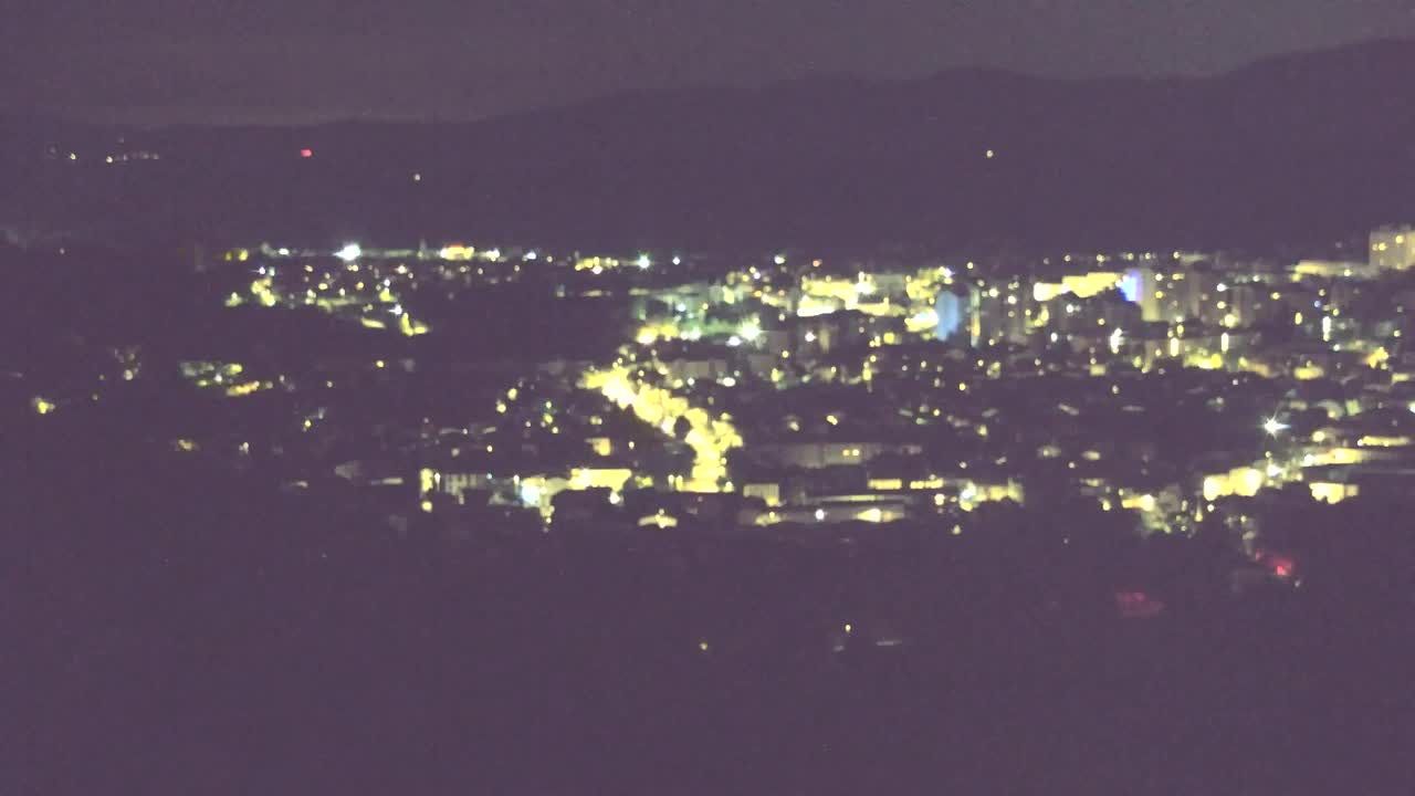 Brezmejna spletna kamera Nova Gorica in Gorica!