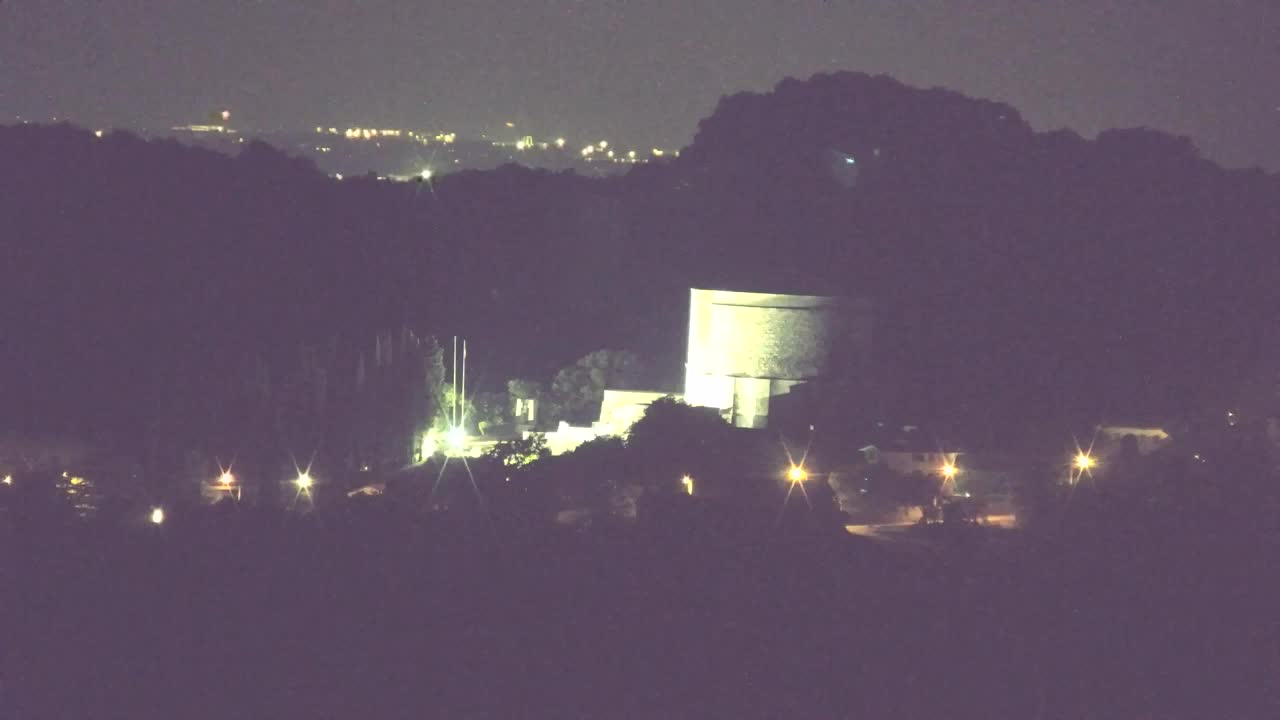 Descubre la Webcam Sin Fronteras de Nova Gorica y Gorizia!