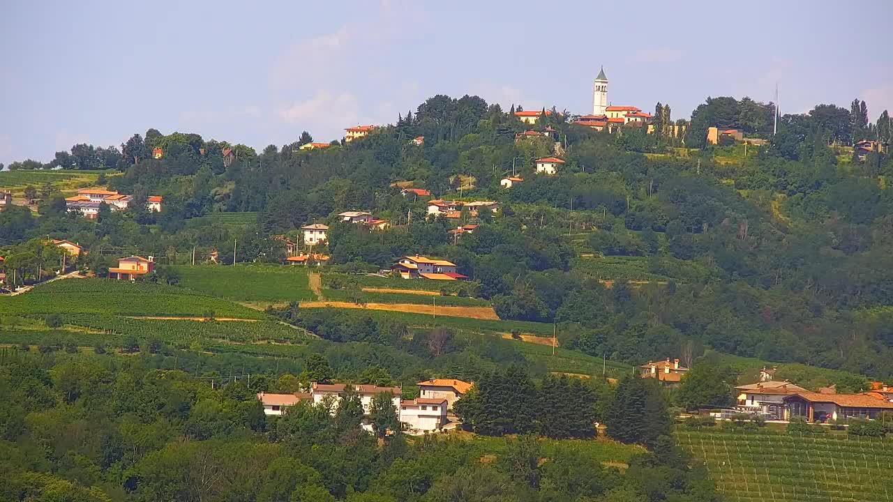 Brezmejna spletna kamera Nova Gorica in Gorica!