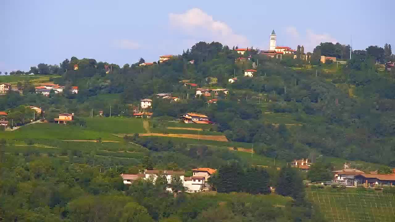 Otkrijte Beskrajnu Web Kameru Nova Gorica i Gorica!