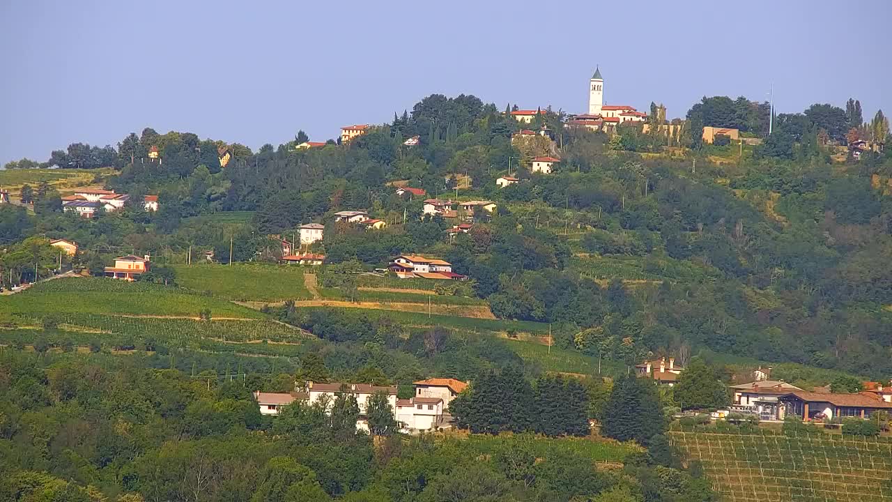 Scopri la Webcam Senza Confini tra Nova Gorica e Gorizia!