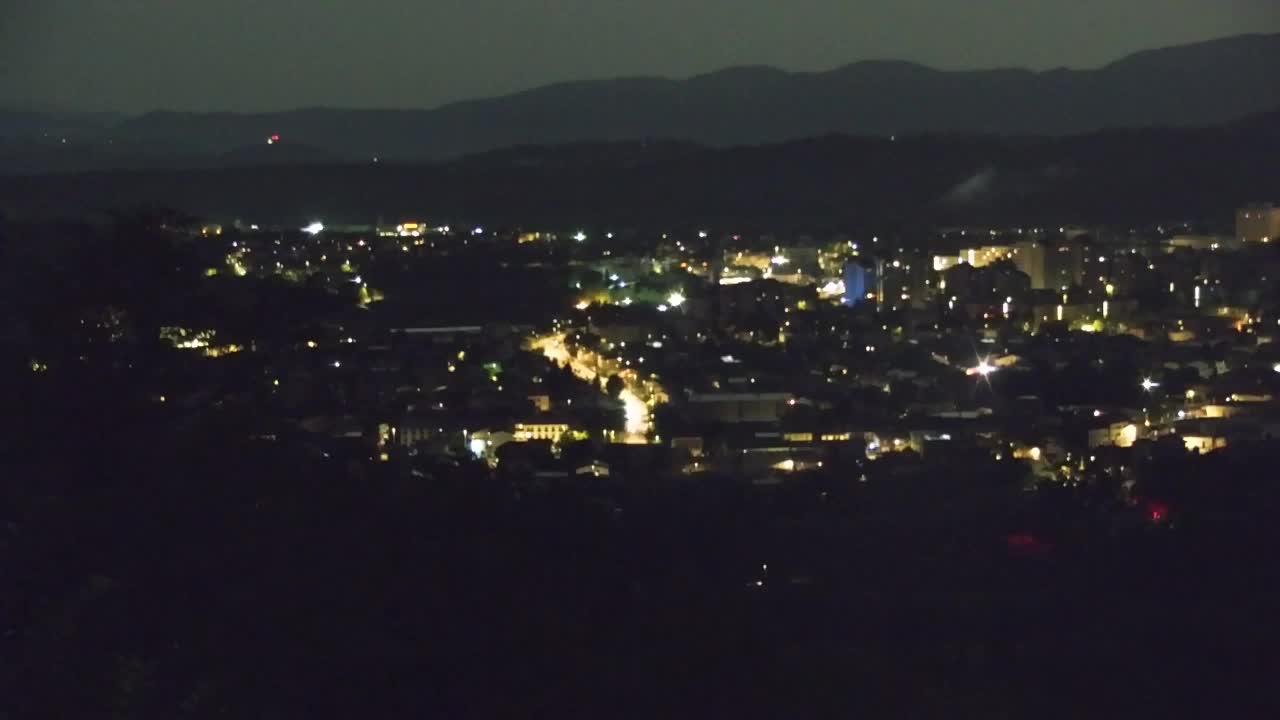 Descubre la Webcam Sin Fronteras de Nova Gorica y Gorizia!