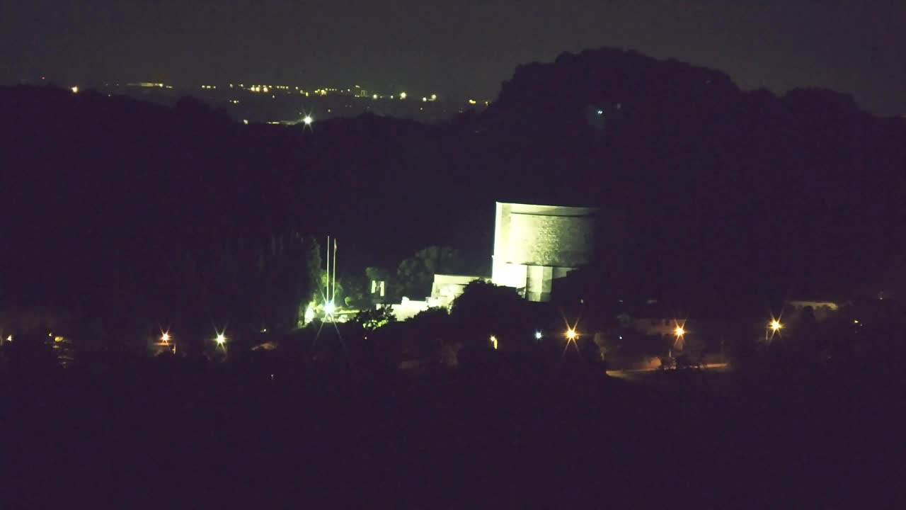 Scopri la Webcam Senza Confini tra Nova Gorica e Gorizia!