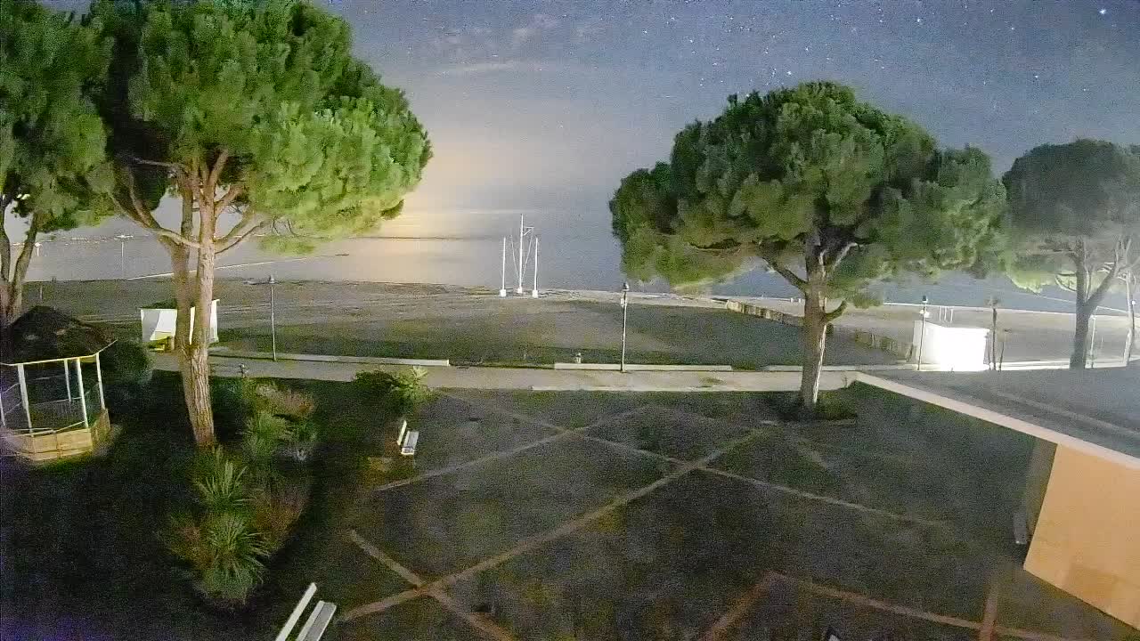 Webcam Grado – Entrée de la plage (Lido di Grado)