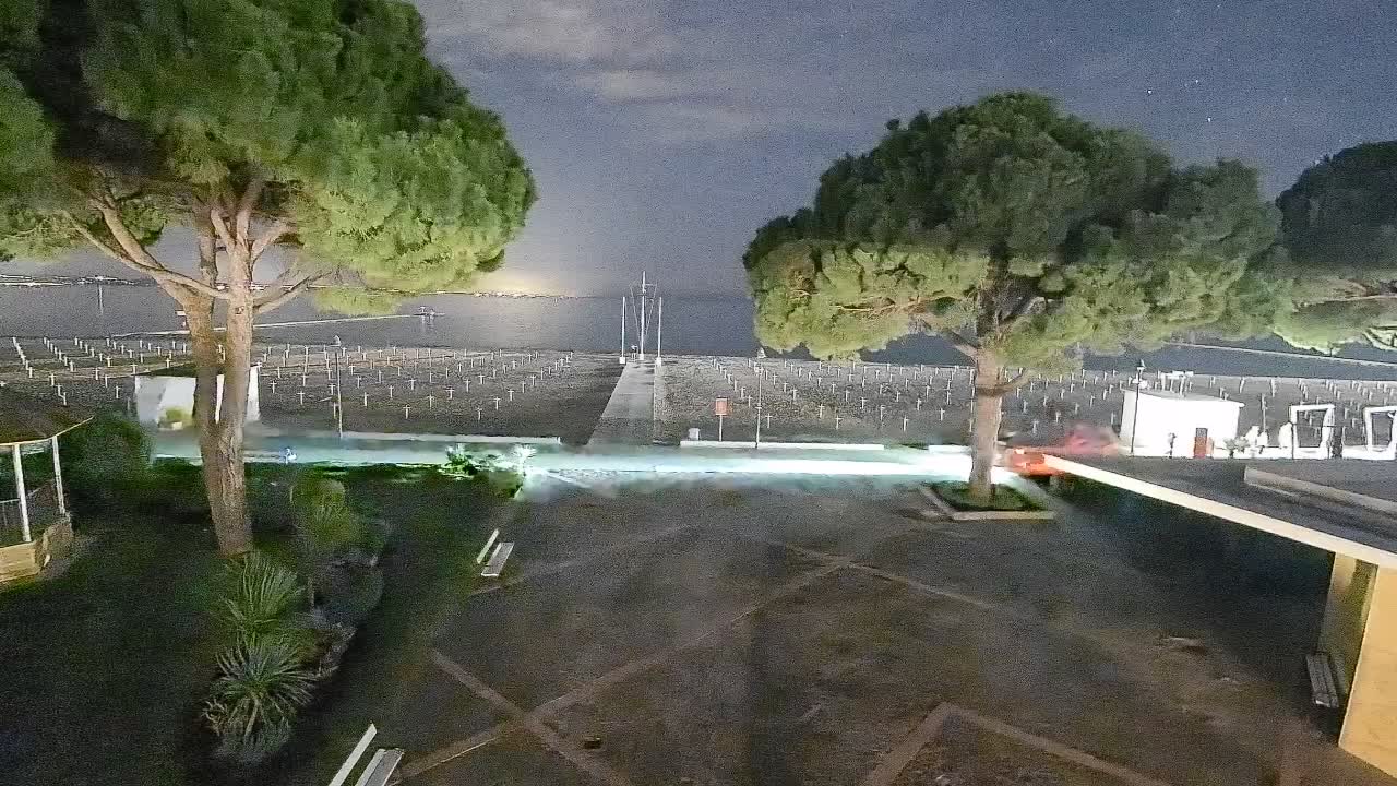 Grado Webcam – Strandzugang am Lido di Grado