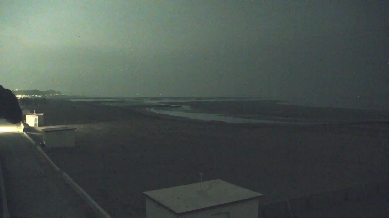 Live-Webcam Grado: Strand- und Aquapark-Ausblicke in Echtzeit