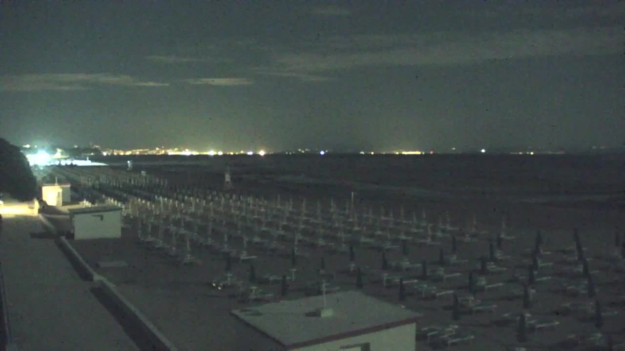 Grado Beach and Aquapark Views in Real Time