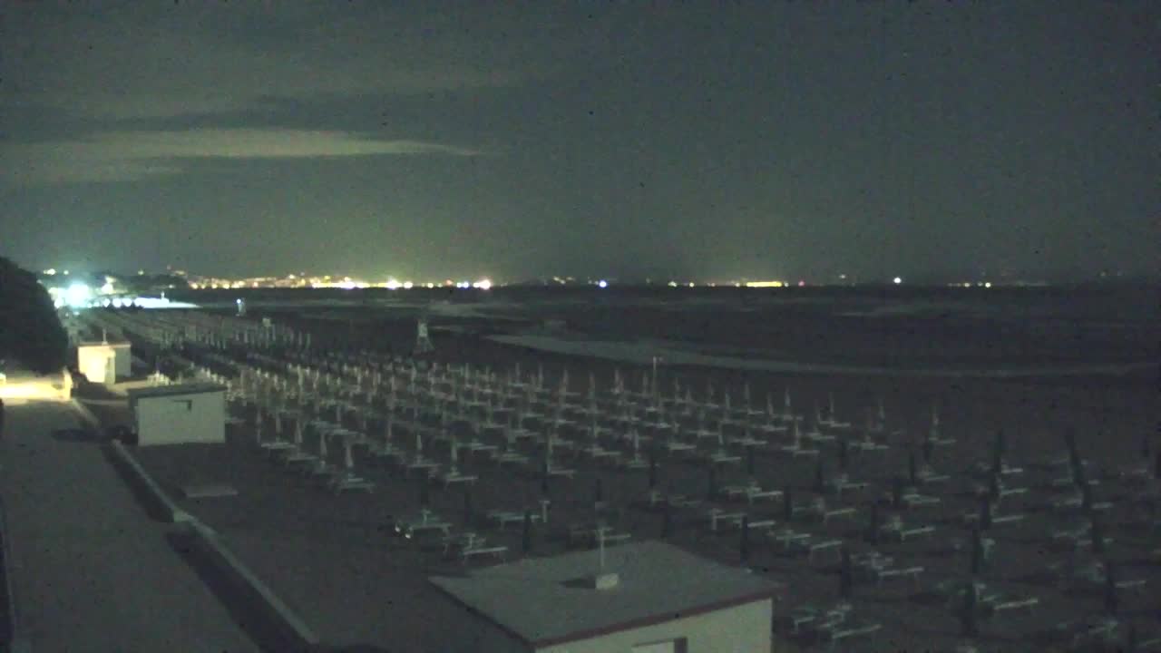 Grado Beach and Aquapark Views in Real Time