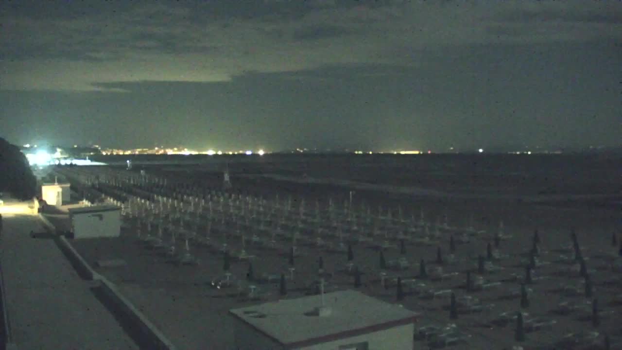 Live-Webcam Grado: Strand- und Aquapark-Ausblicke in Echtzeit
