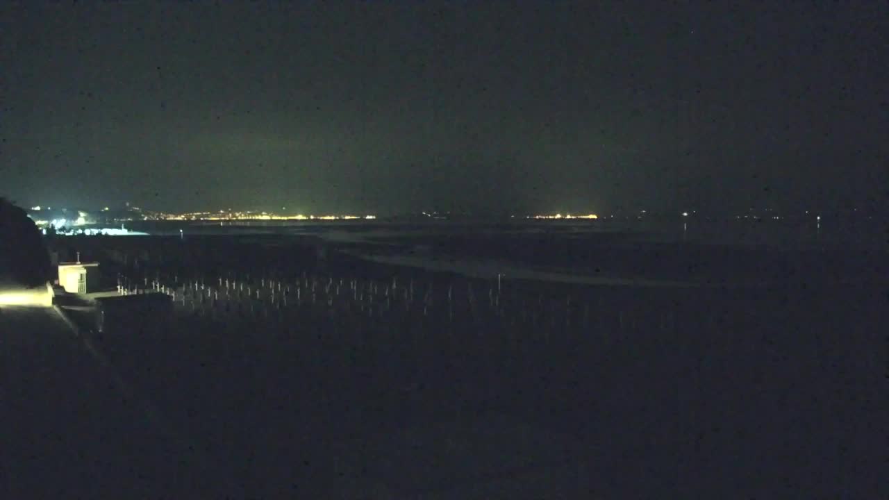 Grado Beach and Aquapark Views in Real Time