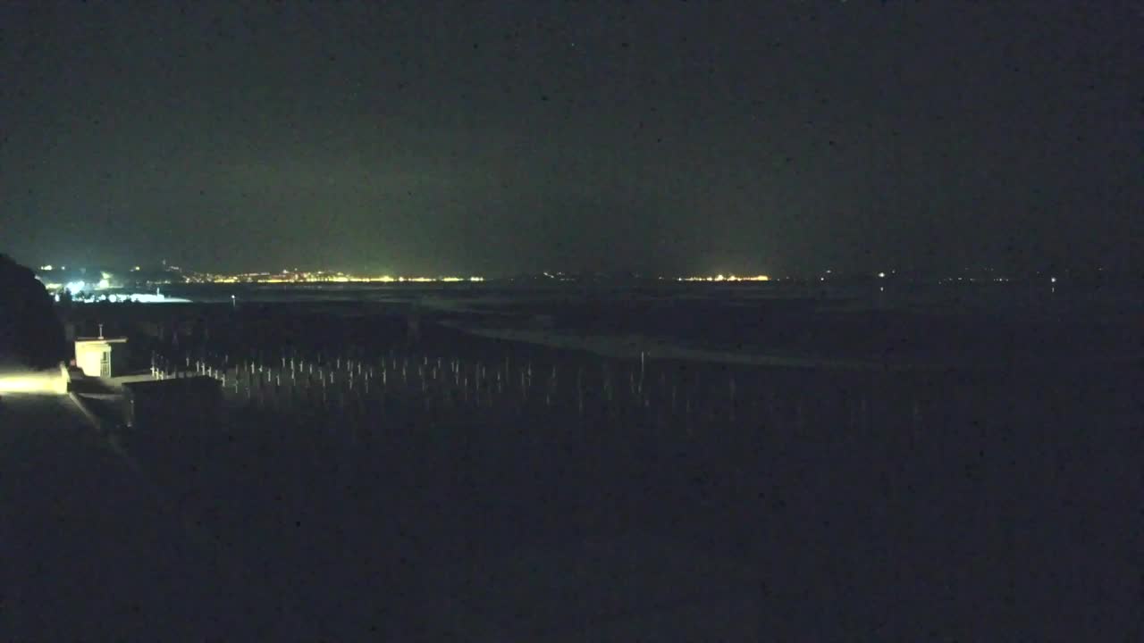 Grado Beach and Aquapark Views in Real Time