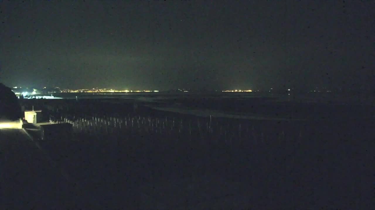 Grado Beach and Aquapark Views in Real Time