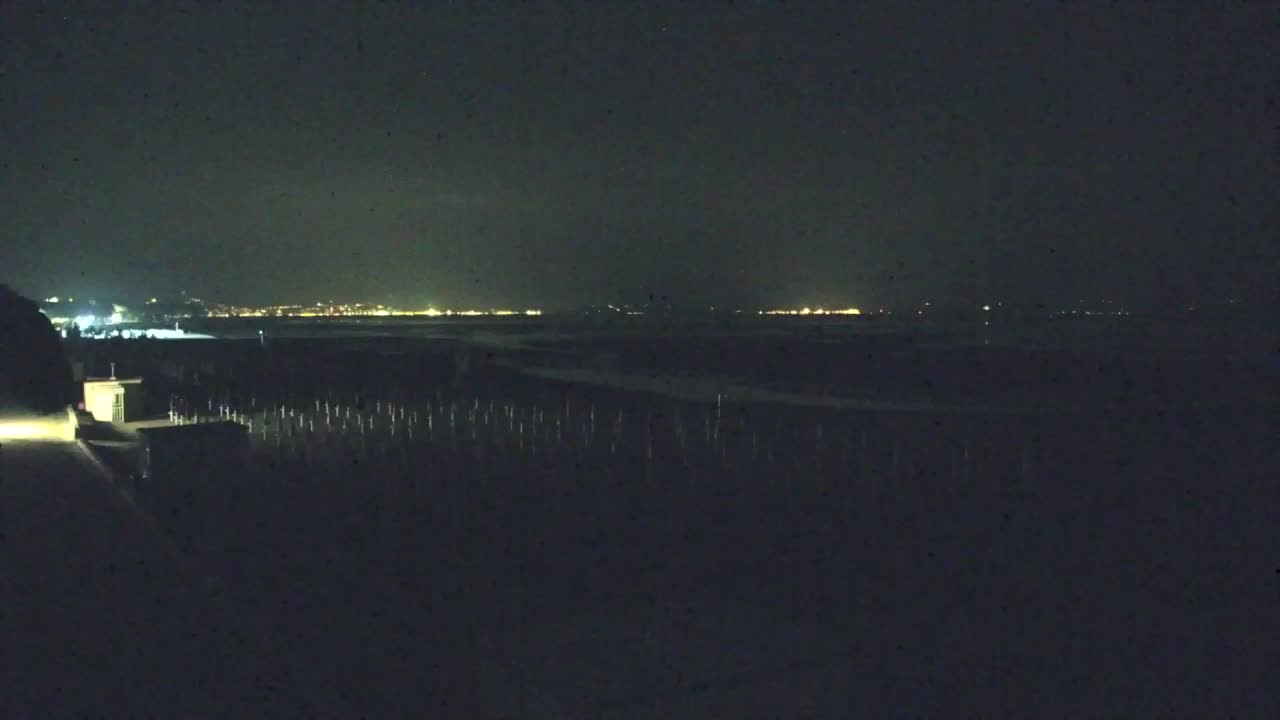 Grado Beach and Aquapark Views in Real Time