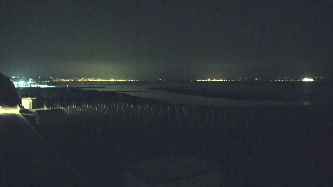 Live-Webcam Grado: Strand- und Aquapark-Ausblicke in Echtzeit