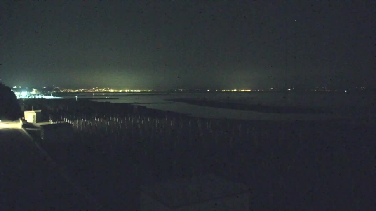 Webcam en direct Grado : Vues sur la plage et l’aquapark en temps réel