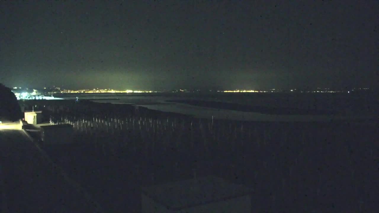 Grado Beach and Aquapark Views in Real Time