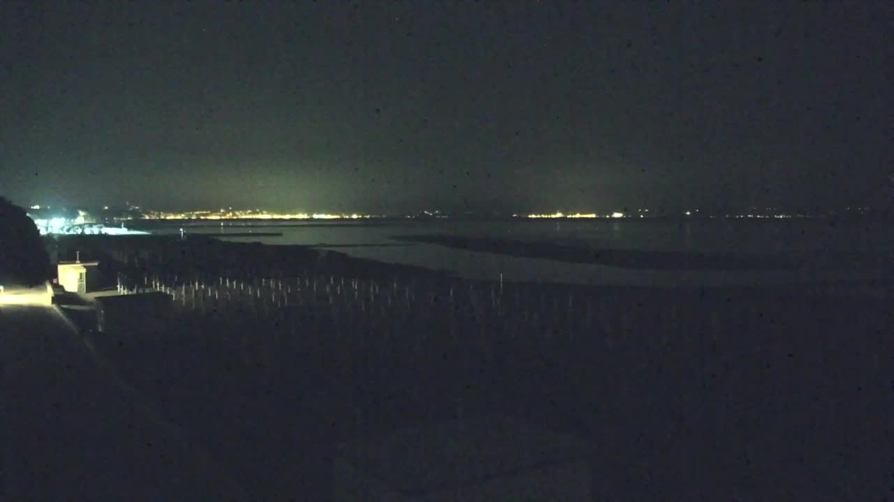 Live-Webcam Grado: Strand- und Aquapark-Ausblicke in Echtzeit
