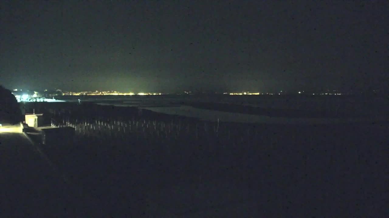 Grado Beach and Aquapark Views in Real Time