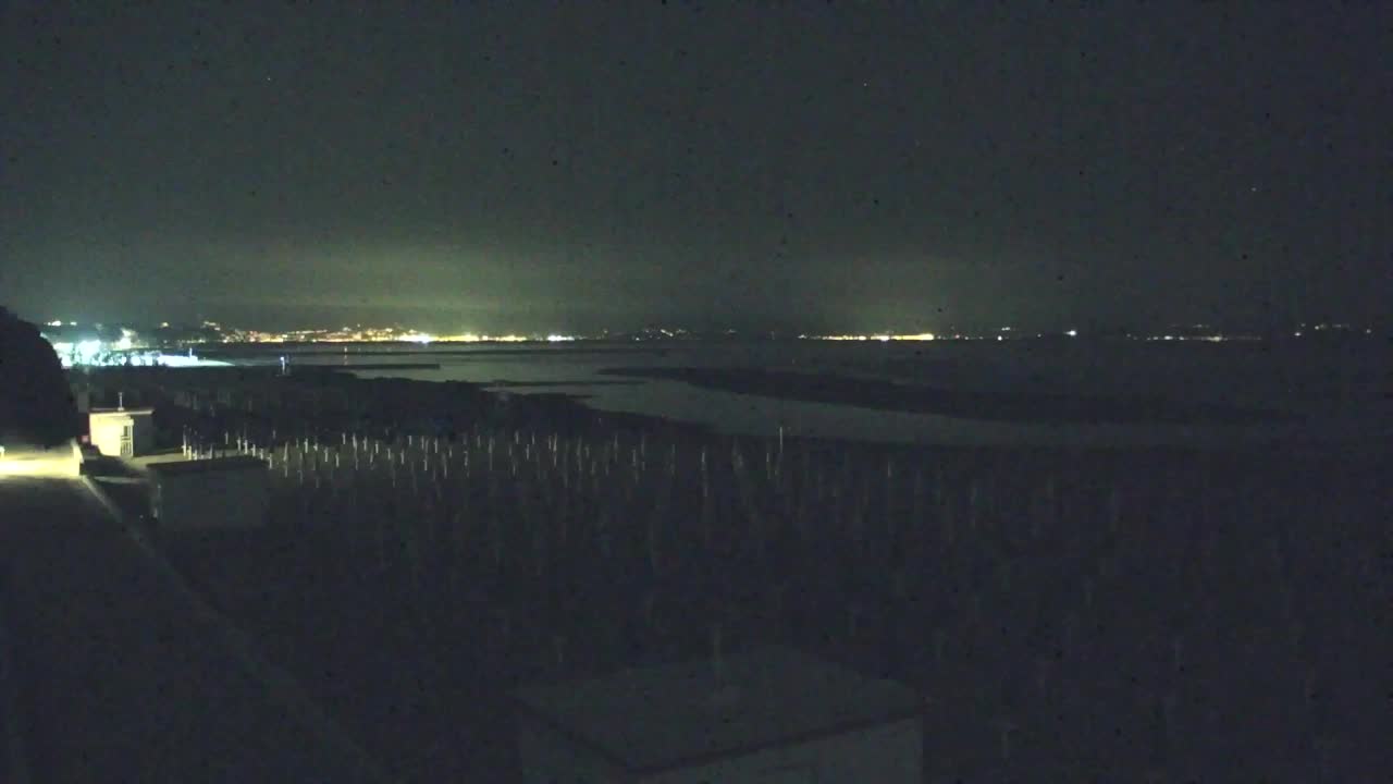 Grado Beach and Aquapark Views in Real Time