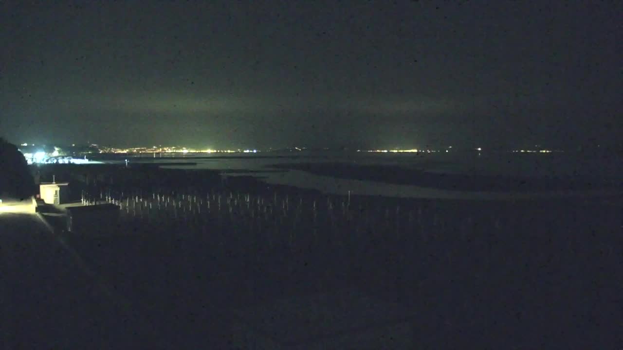 Grado Beach and Aquapark Views in Real Time