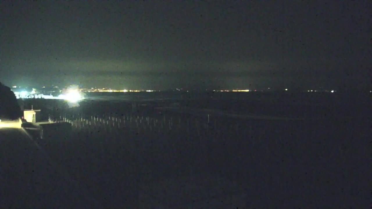 Live-Webcam Grado: Strand- und Aquapark-Ausblicke in Echtzeit