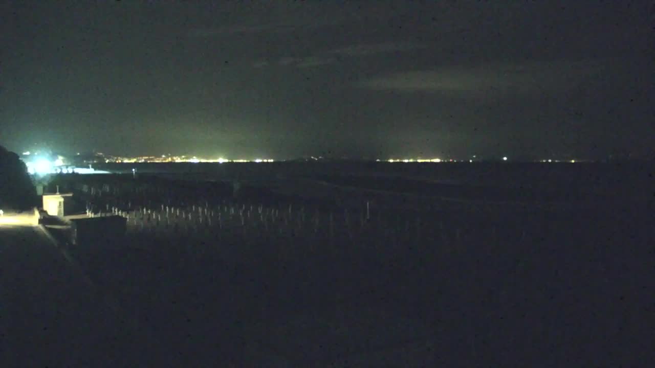 Live-Webcam Grado: Strand- und Aquapark-Ausblicke in Echtzeit