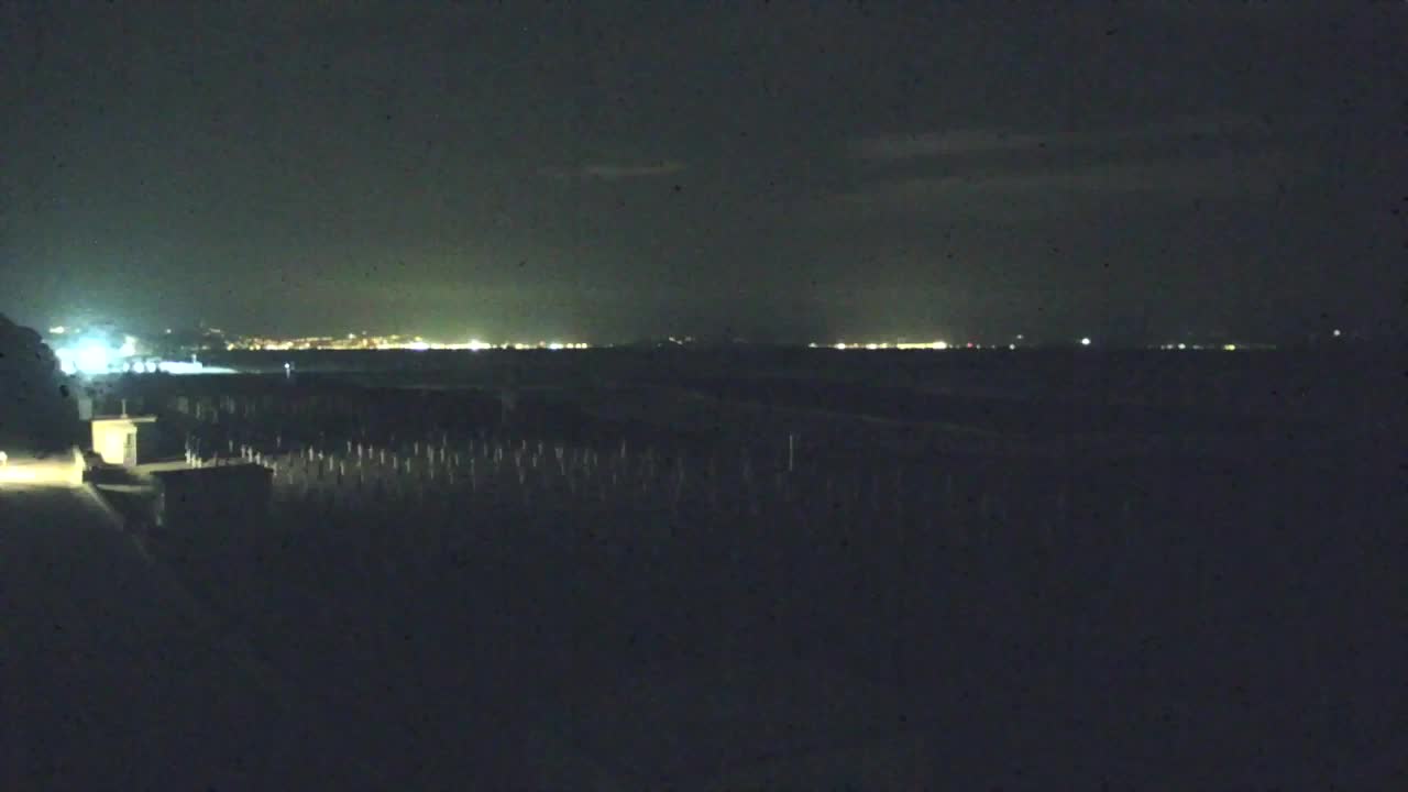 Grado Beach and Aquapark Views in Real Time