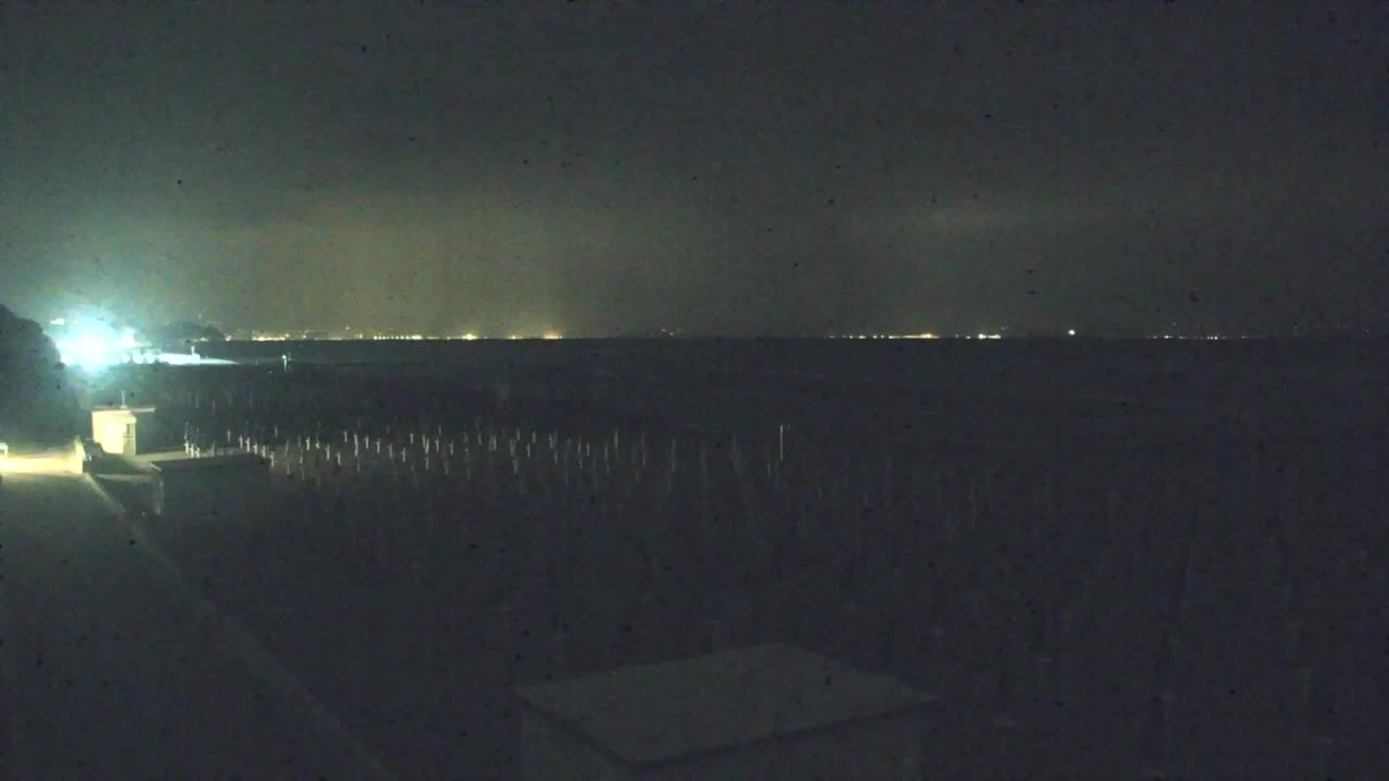 Grado Beach and Aquapark Views in Real Time