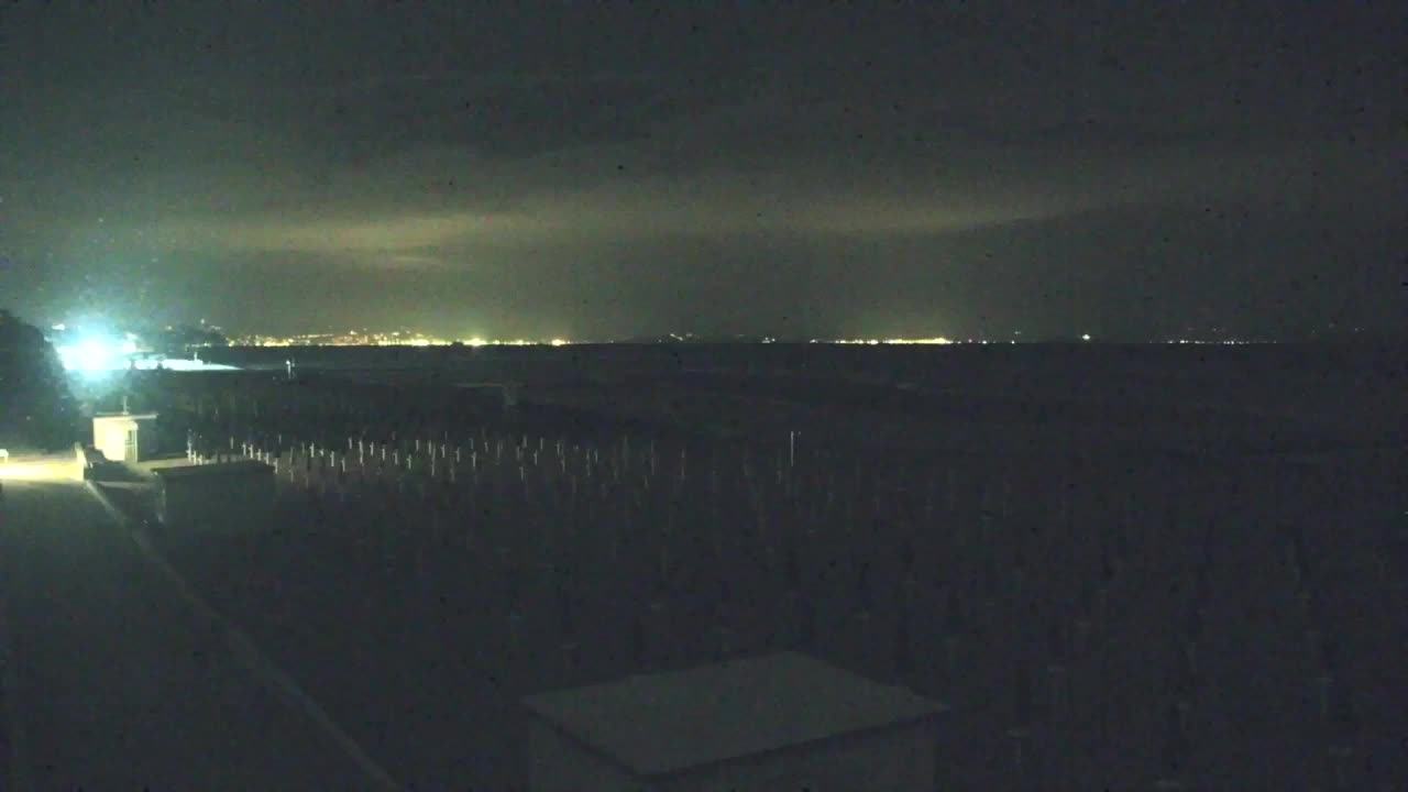 Grado Beach and Aquapark Views in Real Time