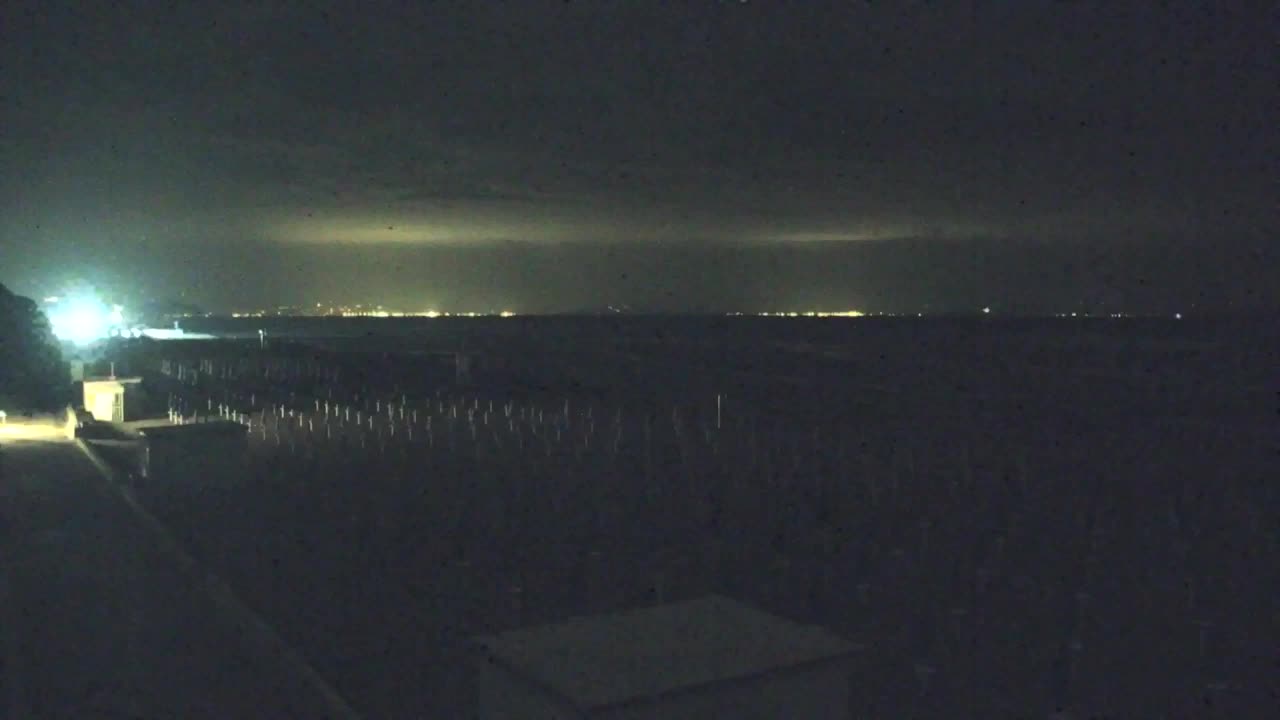 Live-Webcam Grado: Strand- und Aquapark-Ausblicke in Echtzeit