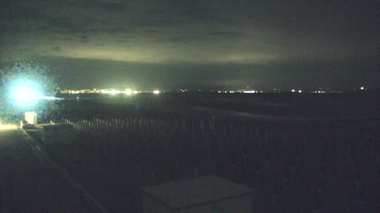 Grado Beach and Aquapark Views in Real Time