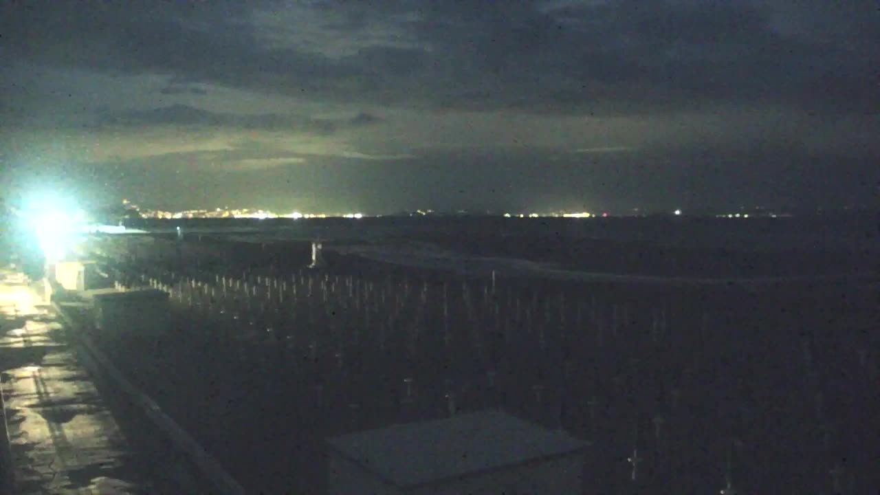 Grado Beach and Aquapark Views in Real Time