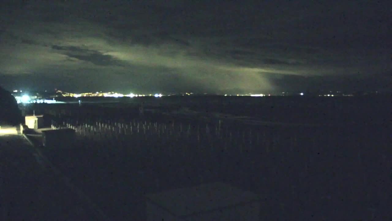 Webcam Live Grado: Vista sulla spiaggia e sull’acquapark in tempo reale