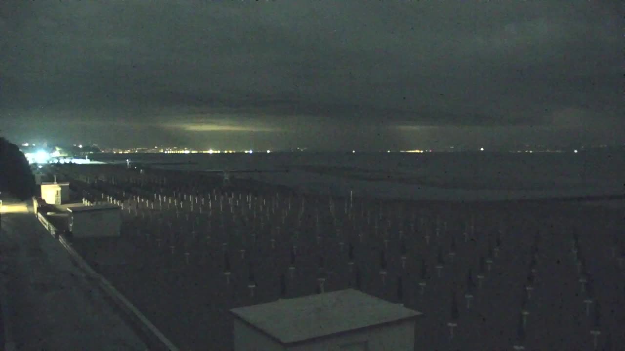 Grado Beach and Aquapark Views in Real Time