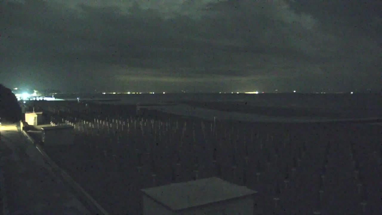 Live-Webcam Grado: Strand- und Aquapark-Ausblicke in Echtzeit