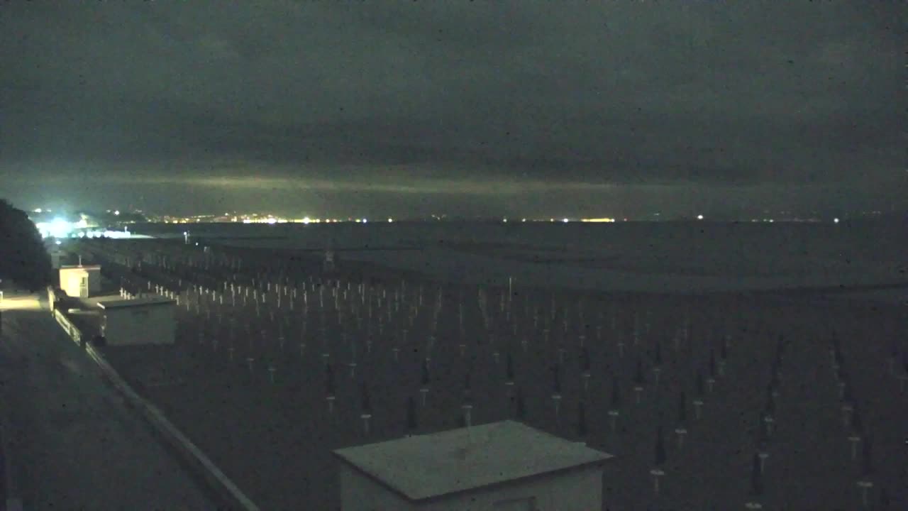 Grado Beach and Aquapark Views in Real Time