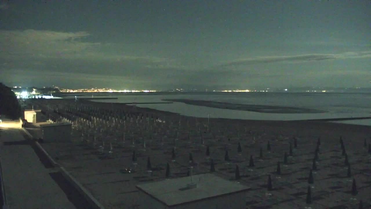 Grado Beach and Aquapark Views in Real Time