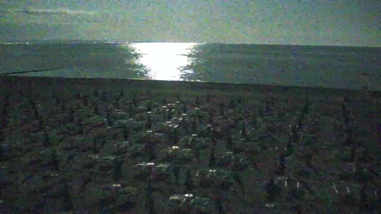 Live-Webcam Grado: Strand- und Aquapark-Ausblicke in Echtzeit